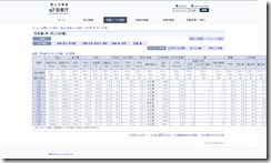screencapture-data-jma-go-jp-obd-stats-etrn-view-nml-sfc-ym-php-2021-07-27-03_36_35