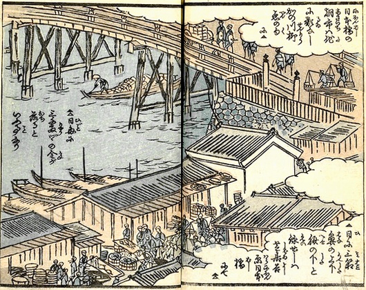 温泉と歴史探訪： 日本橋魚市場発祥の地
